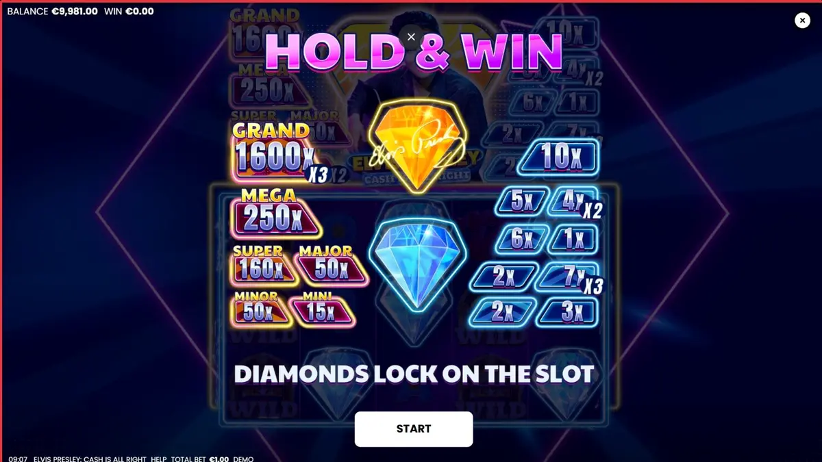 Elvis Presley: Cash is All Right slot neon stage theme