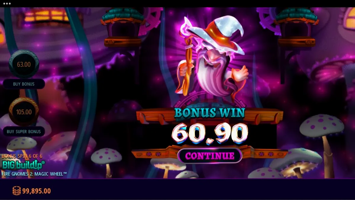 Tampilan visual slot Fire Gnomes 2 Magic Wheel dengan tema jamur dan gnome.